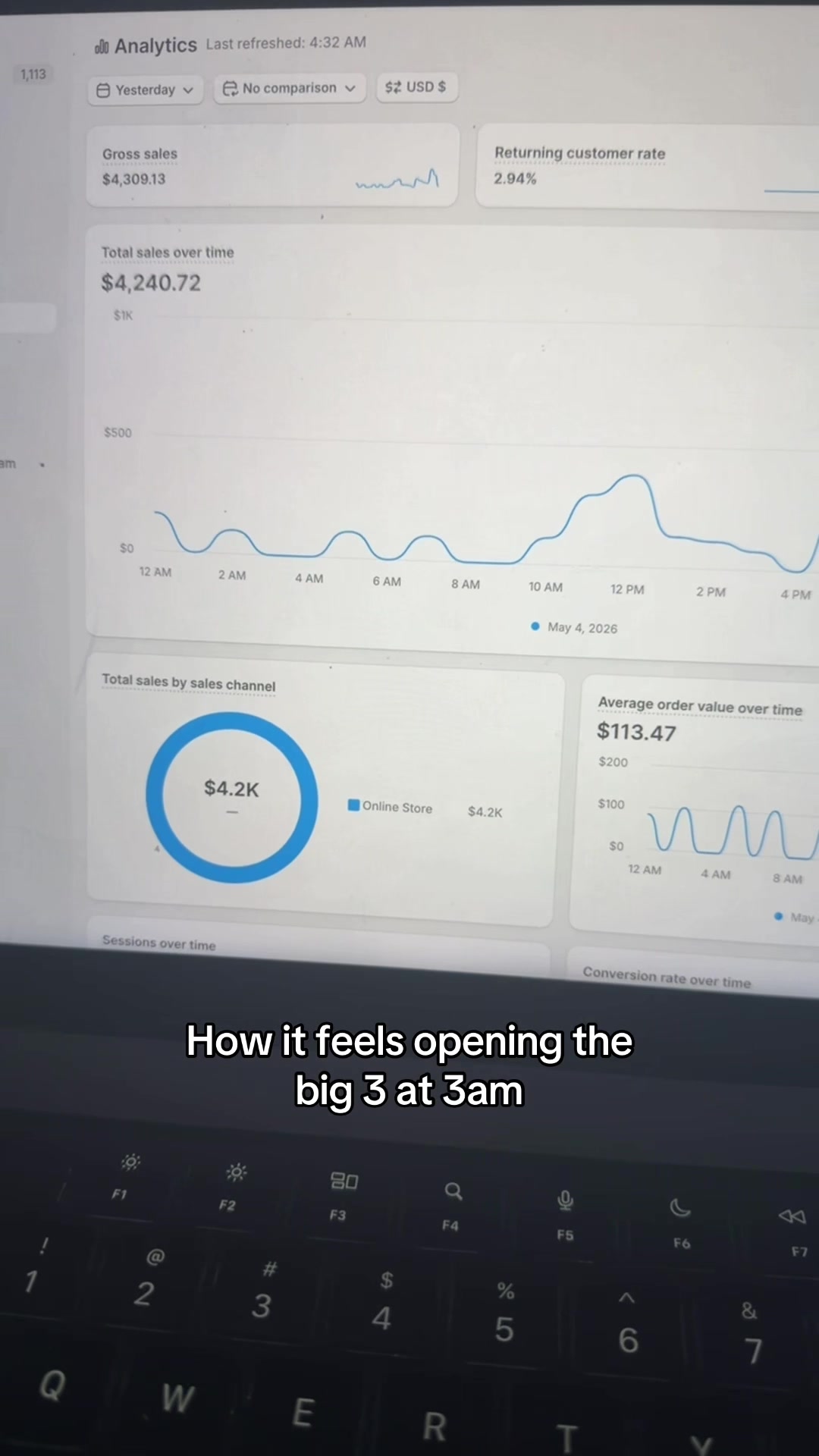 is this locked in #entrepreneur #ecommerce 