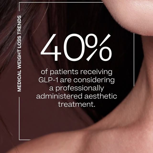 As medical weight loss use increases, so does the use of aesthetic treatments to address how MWL impacts the face. 

“I’ve seen firsthand how weight loss can significantly impact the face. This data reflects what we’re seeing in practice—patients who are excited about their weight loss success are seeking personalized, medically appropriate solutions.” Joely Kaufman, MD Board-Certified Dermatologist, Miami, FL.
